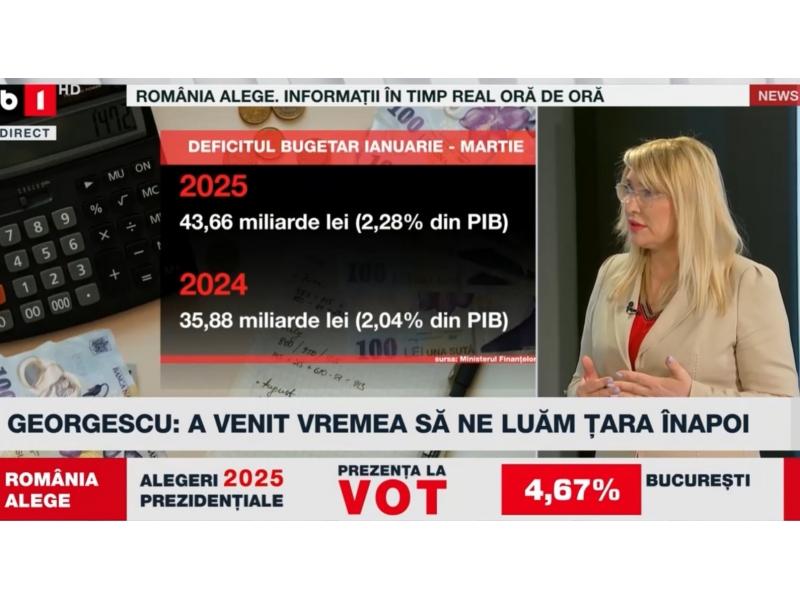 Romania produce mai putin decat cheltuie: Veronica Dutu explica de ce deficitul bugetar creste in ciuda masurilor de austeritate
